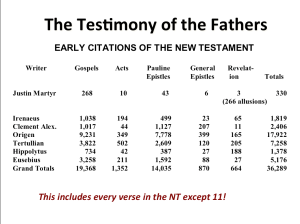 Church Fathers Quotation numbers